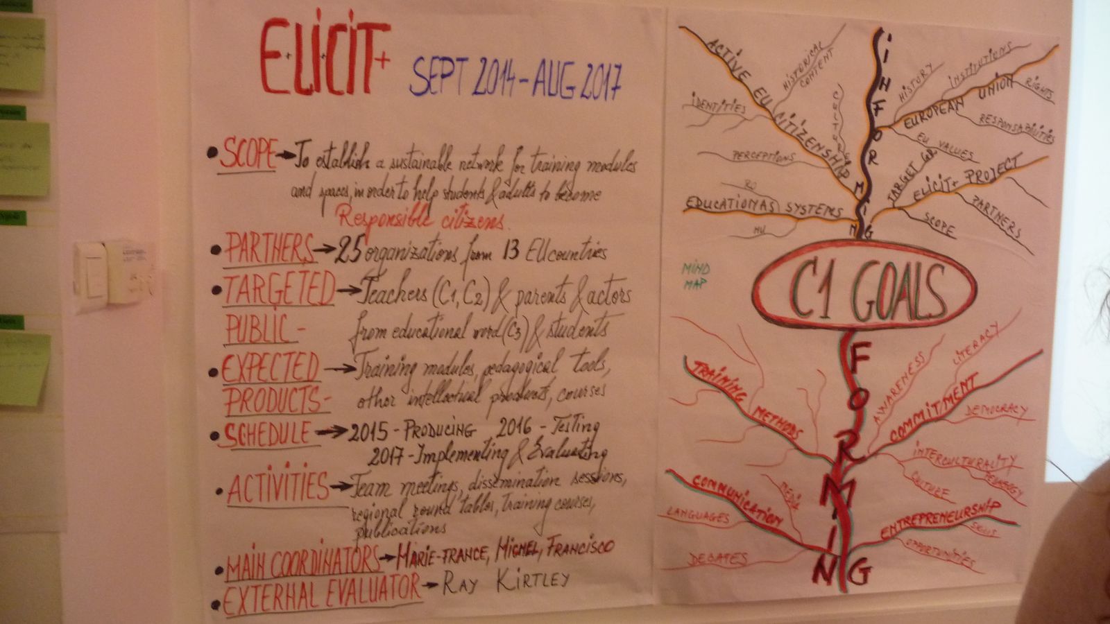 The C1 course goals on a flipchart